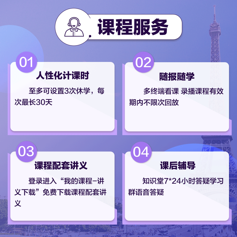 法语语法词汇强化班欧标A1/A2/B1口语视频课件自学新东方网络课程 - 图1