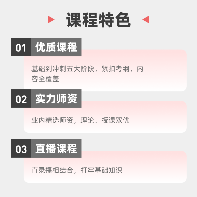 全程王燚经王帅杨晶经济类2025考研联考启航教育