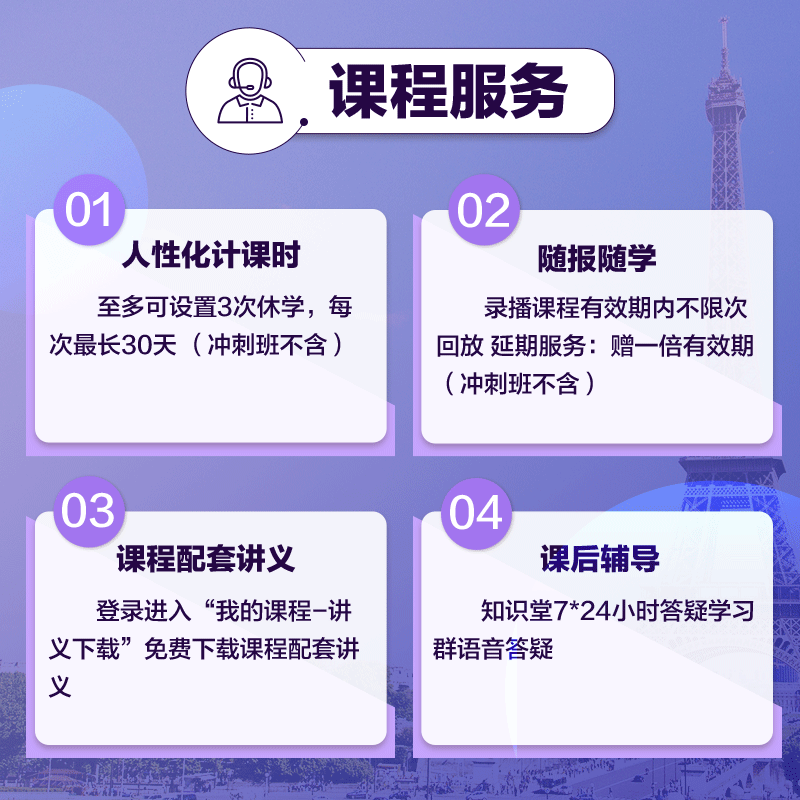 简明法语教程上册/下册教材精讲视频考研二外学习资料新东方课程 - 图1