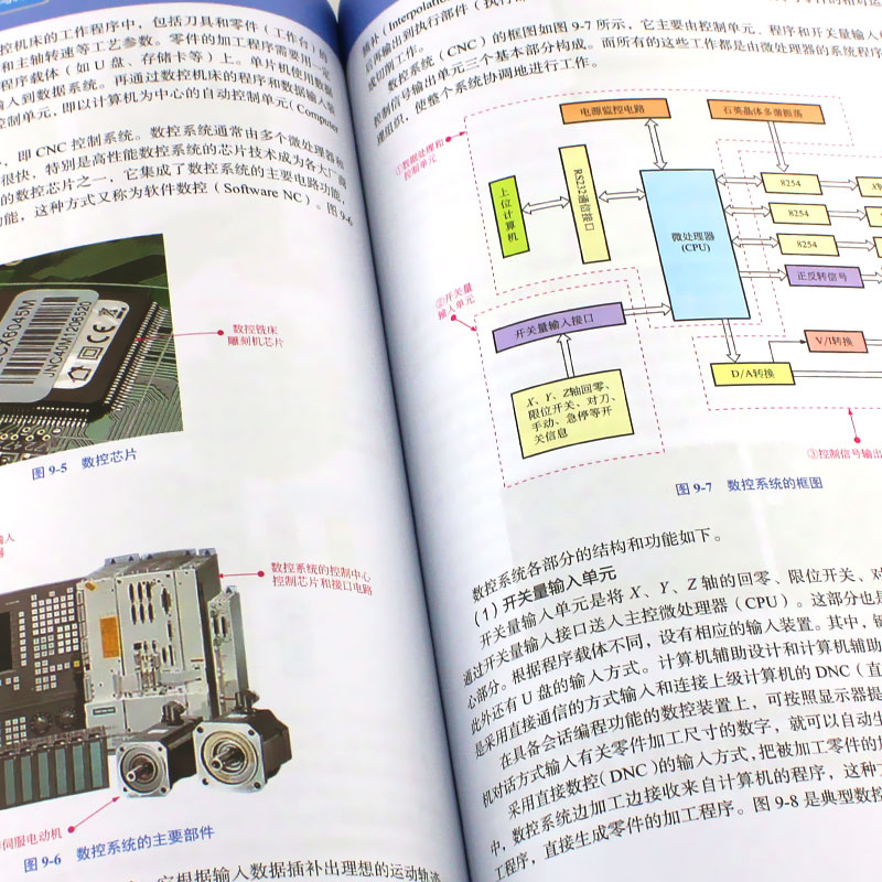 正版电工电路实物接线图零基础学电工手册全彩图解电工技术宝典电气控制与plc编程入门书籍自学基础教程电路识图电工初级自学培训-图2