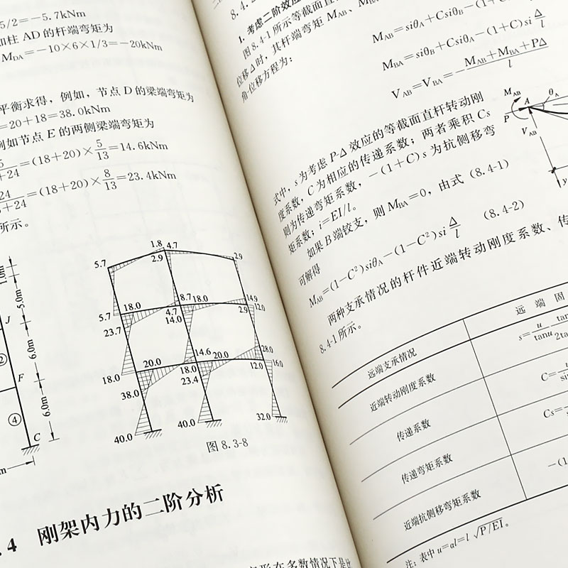 正版建筑结构静力计算实用手册 第三版 中国建筑工业出版社 姚谏著 结构设计建筑结构力学书籍 - 图2