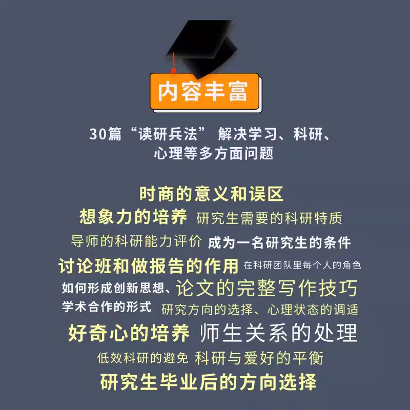 正版高质量读研 教你如何写论文 科研一线干货 人民邮电出版社 如何提高自己 考研的真相 考研决定考研准备指导书籍 - 图3