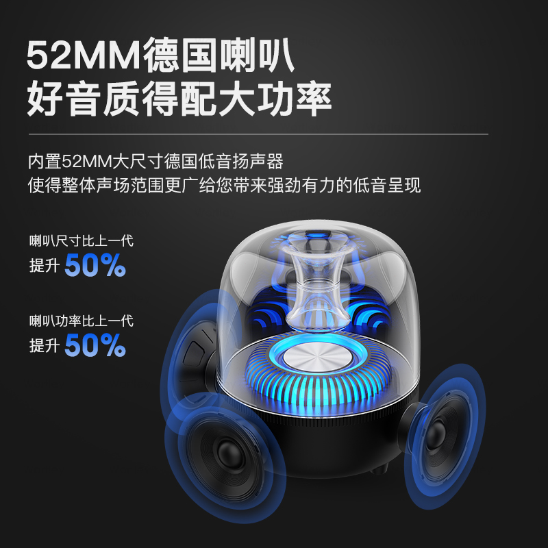 适用哈曼卡顿索尼琉璃蓝牙音箱家用3d高音质立体声环绕桌面低音炮 - 图1