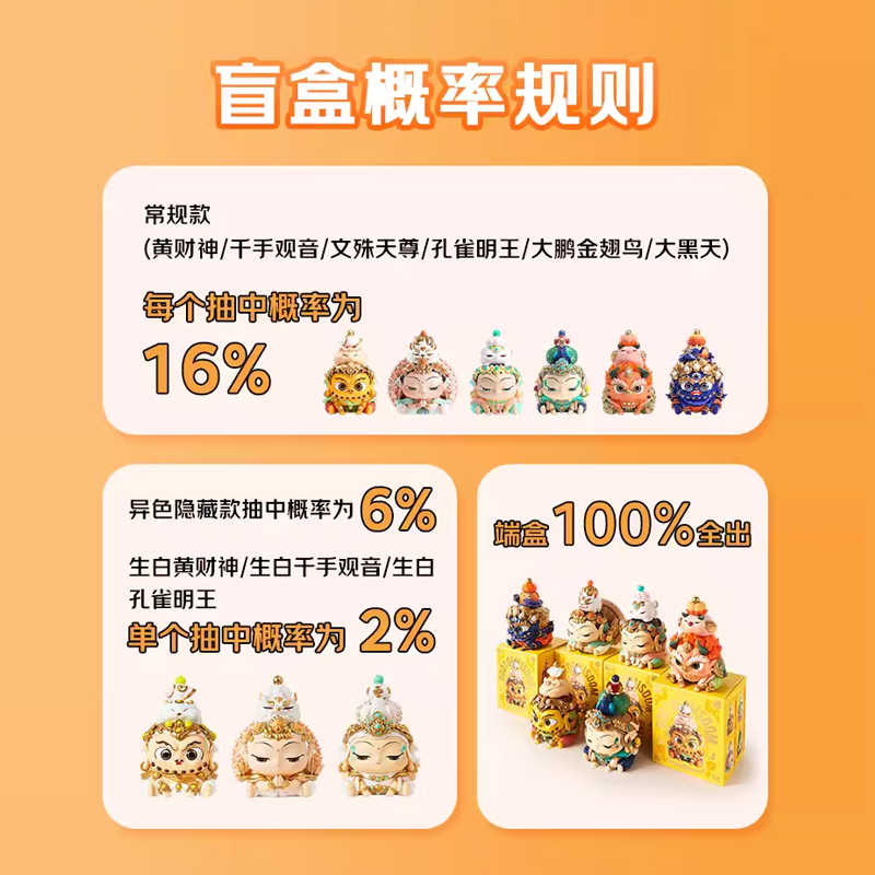 正版福福贴贴慧根系列手办盲盒文创摆件指定款敦煌博物馆全新明盒,淘宝优惠券,粉丝福利购,淘宝优惠卷