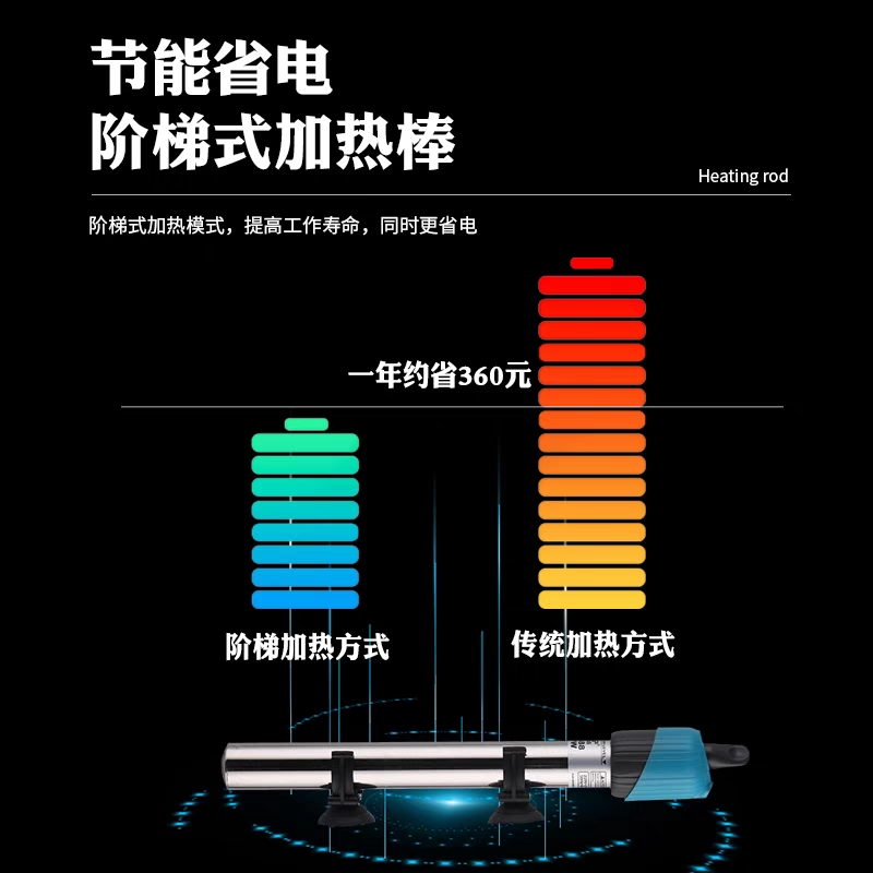 创宁鱼缸加热棒不锈钢自动恒温加温棒热带鱼底滤用省电防爆加热器 - 图1