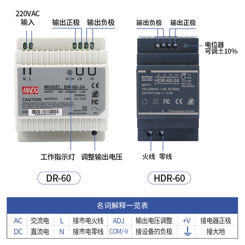 HDR-30开关电源24v导轨式DR-60-12直流220转5v 30/100/15w变压器 - 图2