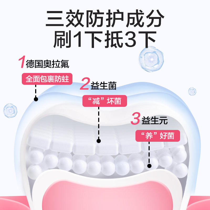 小浣熊儿童牙膏6到12岁含氟防蛀换牙期3岁以上奥拉氟10岁小学生