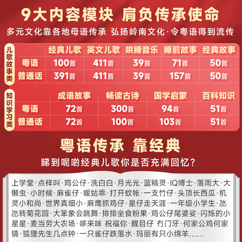 小粤同学粤语早教机蓝牙玩具播放器磨耳朵熏听学习有声儿歌故事机 - 图2