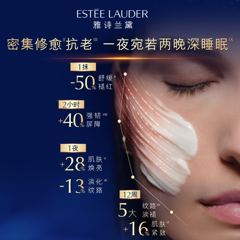 【抢预售礼】雅诗兰黛大棕罐封愈膜霜淡纹修护抗老小棕瓶秋冬面霜