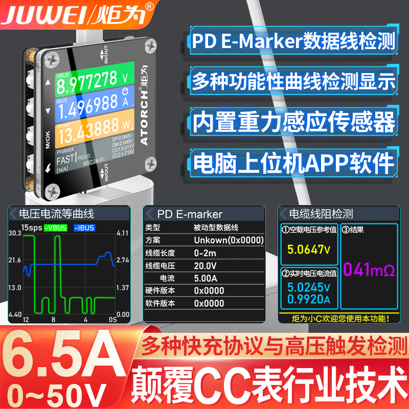 炬为usb数显电压表电流表测试仪快充协议检测仪触发器容量功率计 - 图0