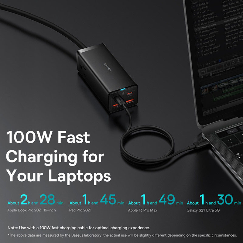 Baseus 100W GaN3 Pro Desktop Charger Power Strip US Plug Charging Station Fast Charger美规桌面氮化镓 - 图2