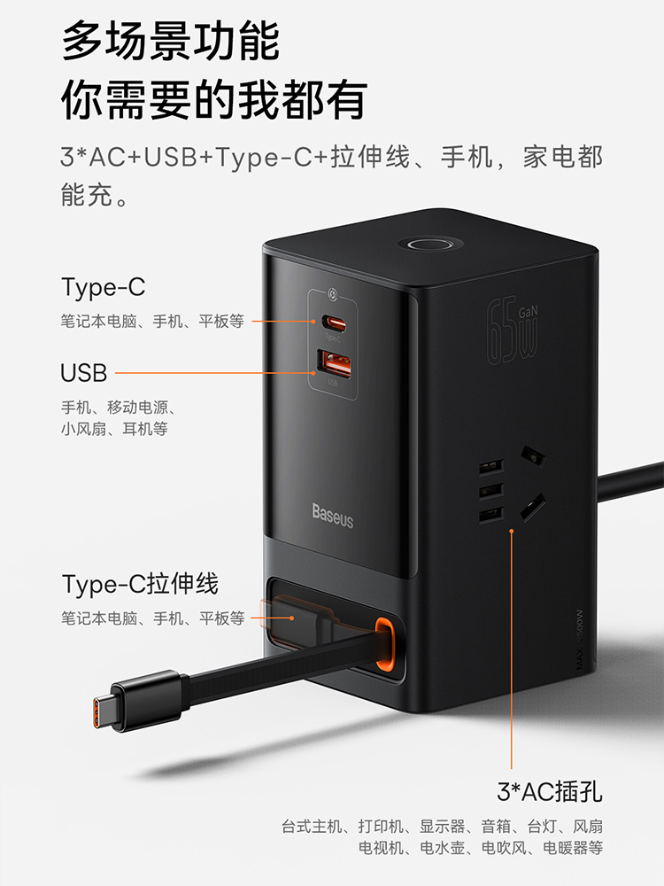 65W氮化镓usb快充插线板自带线充电器头插座排插桌面办公GaN5 Pro - 图0