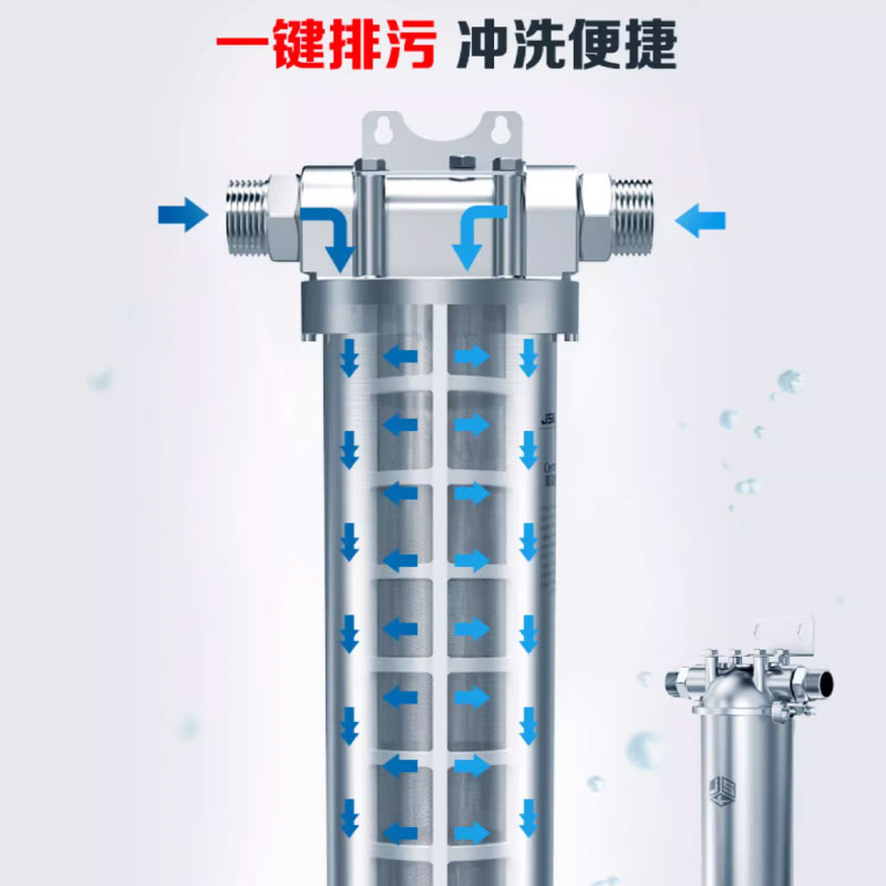 JSK不锈钢前置过滤器 家用大白瓶前置 反冲洗全屋净水器大流量 - 图2