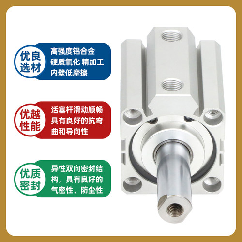 方形气缸SDA薄型气缸50/63/40/32*5X20X50X60X75X100X25 小型气缸 - 图0