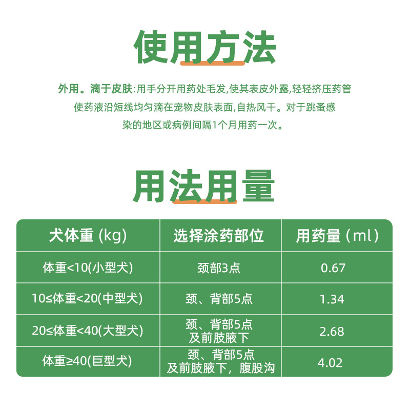 mofei 狗狗体外驱虫药非泼罗尼滴剂罗威纳犬专用宠物犬除跳蚤虱子 - 图3