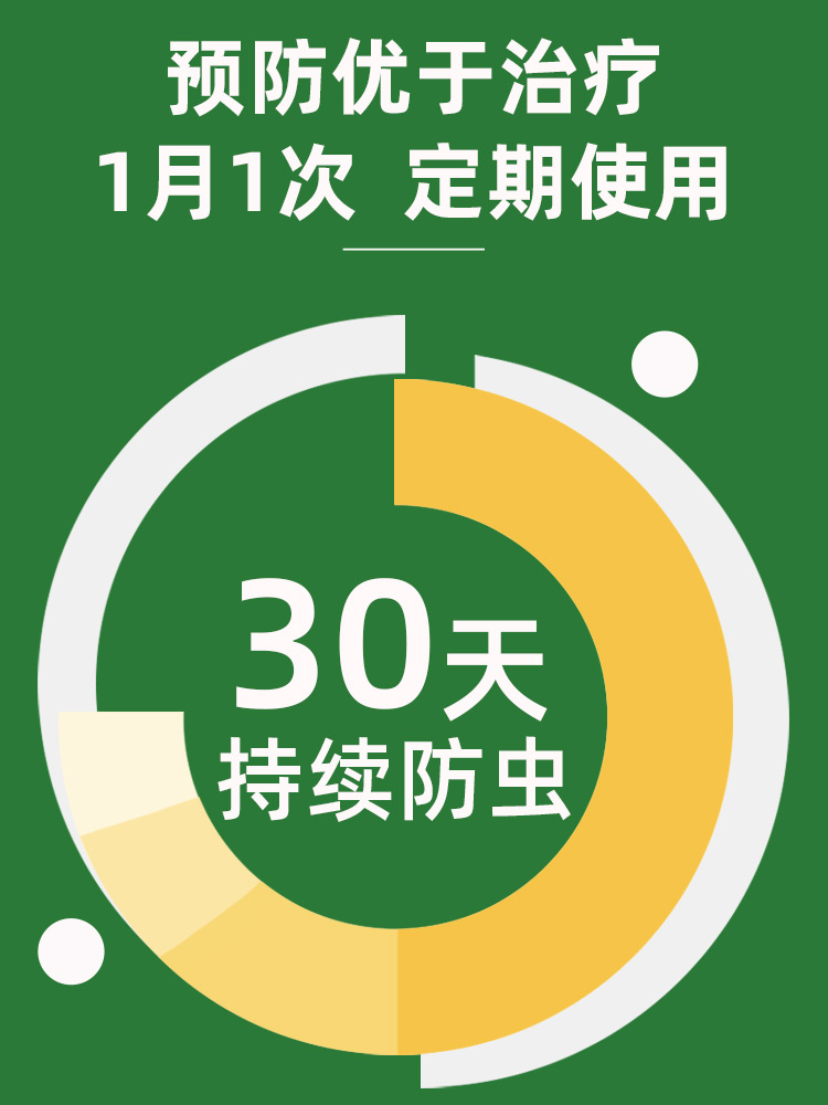 狗狗驱虫药泰迪博美专用宠物狗体内外一体驱虫滴剂去跳蚤非泼罗尼 - 图0