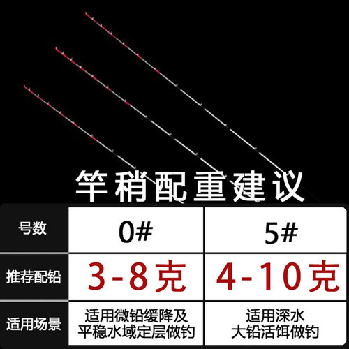 千竹鹰翘筏钓竿稍杆稍夜光纳米玻纤钛合金桥筏伐杆筏竿竿稍 - 图0