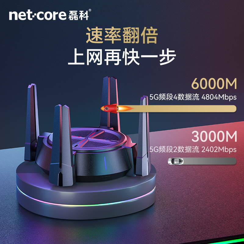 Netcore磊科AX6000 WiFi6无线路由器家用高速千兆穿墙王电竞游戏2.5G网口5G双频全屋大户型mesh组网N60 - 图1