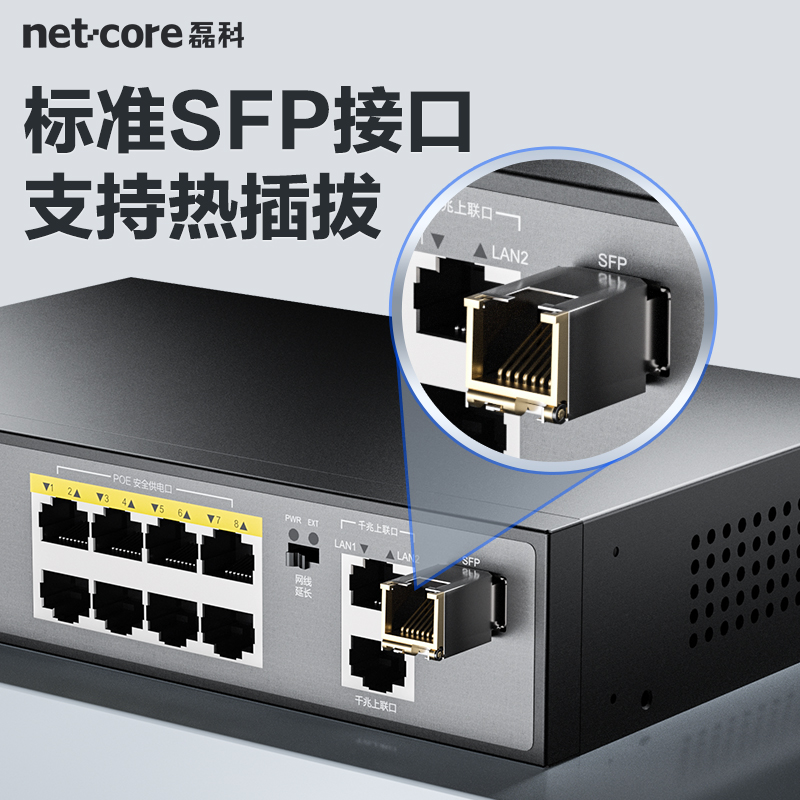 磊科千兆SFP电口模块光电转换 1.25G光口转电口模块铜模块标准RJ45接口 SLC-301P-图0