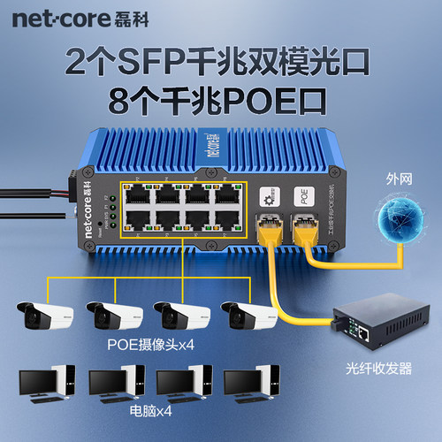 磊科 环网工业级管理型交换机2光8电双冗余WEB网管千兆8口POE供电光纤收发器DIN导轨式安装IS2010G2P-WMC - 图2