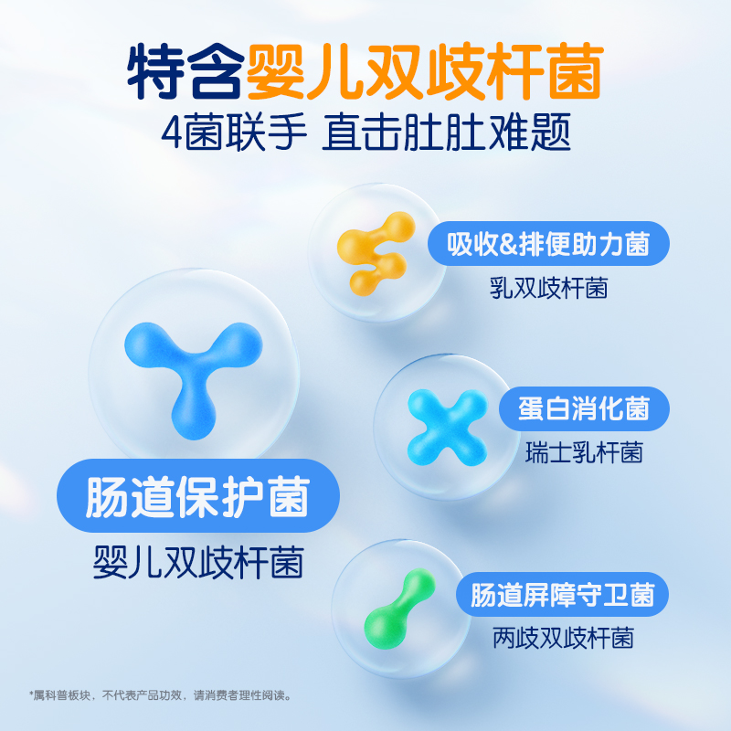 [效期新鮮]合生元嬰幼兒童益生菌粉奶味60袋百億活菌呵護腸胃衛士_合生元官方旗艦店_奶粉/輔食/營養品/零食