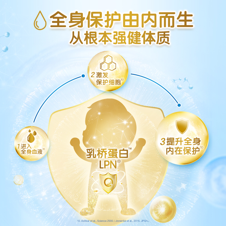 6罐合生元贝塔星儿童成长奶粉4段800g