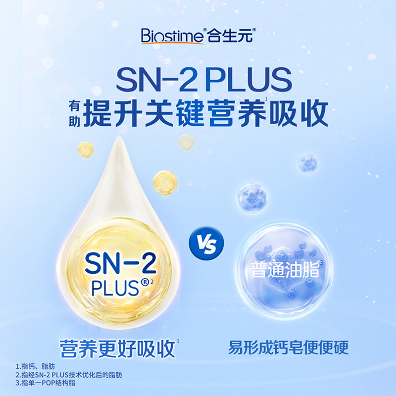 双旦预售|合生元新国标贝塔星耀幼儿配方奶粉3段700g6罐牛奶粉