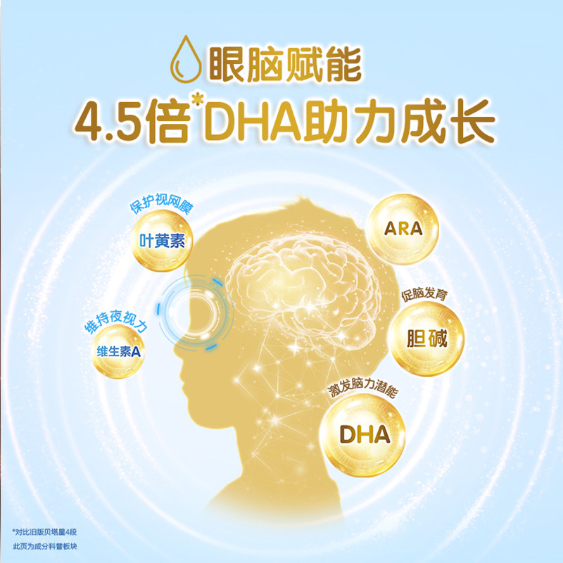 合生元贝塔星学龄前儿童成长配方牛奶粉4段6罐800g