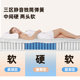 Mousse official latex mattress Simmons European independent cylinder spring thick mattress