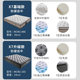 Mousse imported latex seven-zone spine mattress