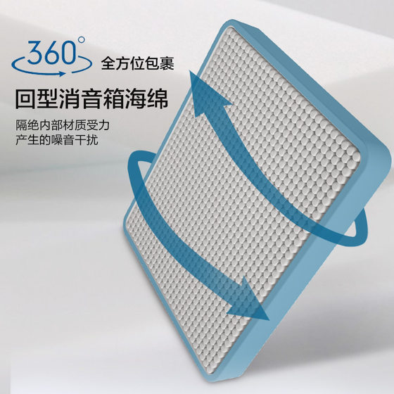 Muse five-star hotel same style mattress