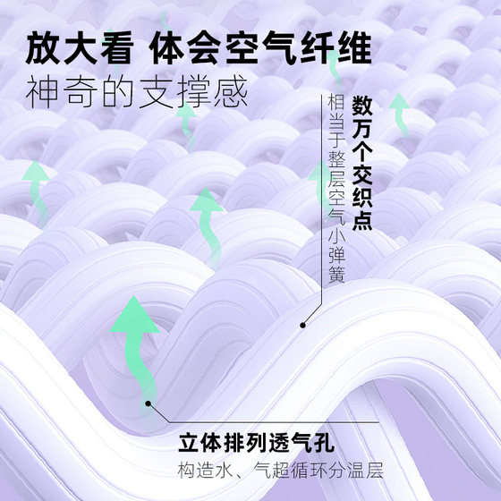 Mousse official latex mattress Simmons European independent cylinder spring thick mattress