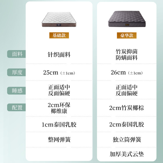 Mousse soft and hard latex coconut palm mattress independent tube