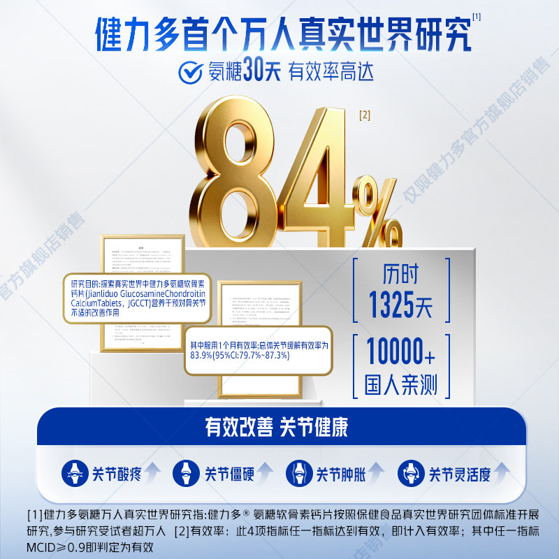 汤臣倍健健力多蓝氨糖软骨素钙成人补软骨护关节骨骼营养官方正品