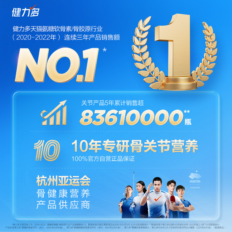 健力多蓝软骨素补软骨汤臣倍健氨糖 健力多氨糖软骨素/骨胶原
