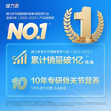 汤臣倍健健力多红氨糖软骨素钙片中年补钙[91元优惠券]-寻折猪