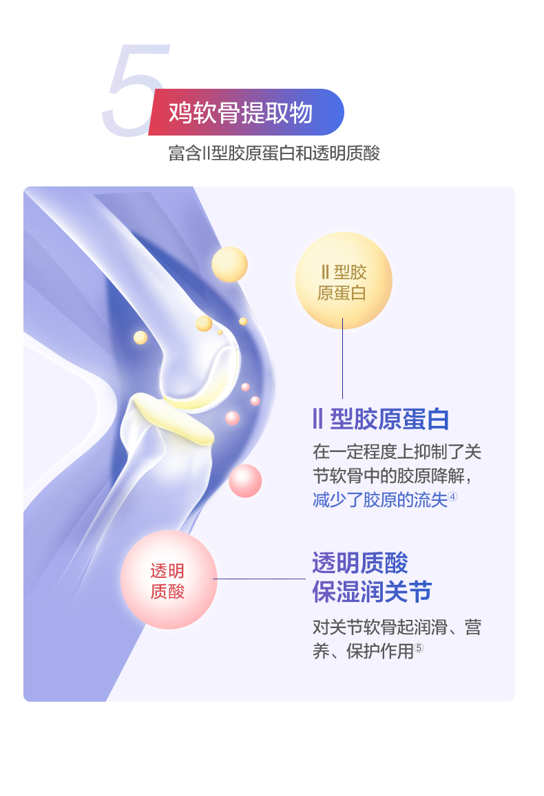 健力多官方旗舰店氨糖硫酸软骨素加钙片碳酸钙中老年补维骨力健力多成年0