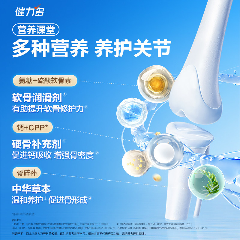 健力多蓝软骨素补软骨汤臣倍健氨糖 健力多氨糖软骨素/骨胶原