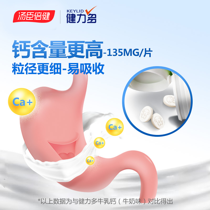 健力多官方旗舰店【健力多】儿童钙片天猫正品儿童补青少年孕妇男女橘子味牛乳钙2