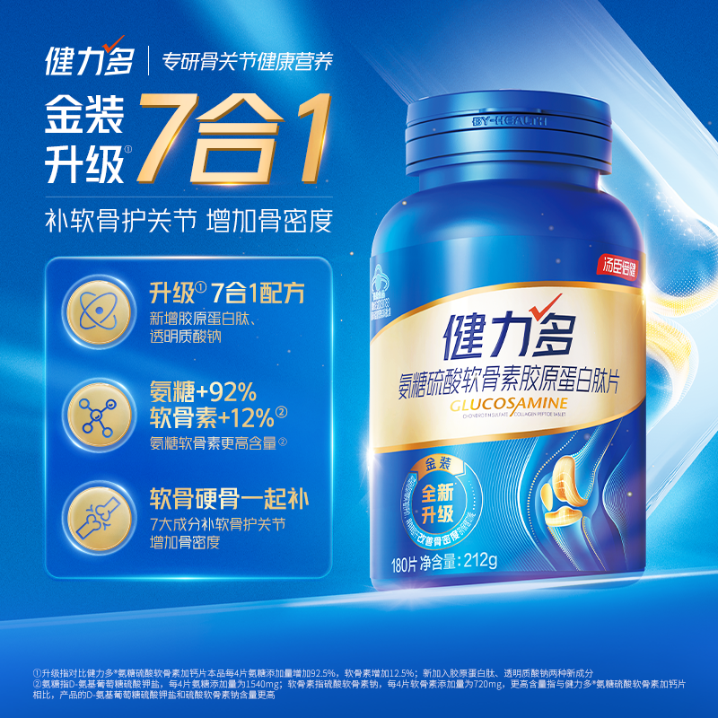 【加量92%】健力多氨糖软骨素钙片中老年护关节胶原蛋白汤臣倍健