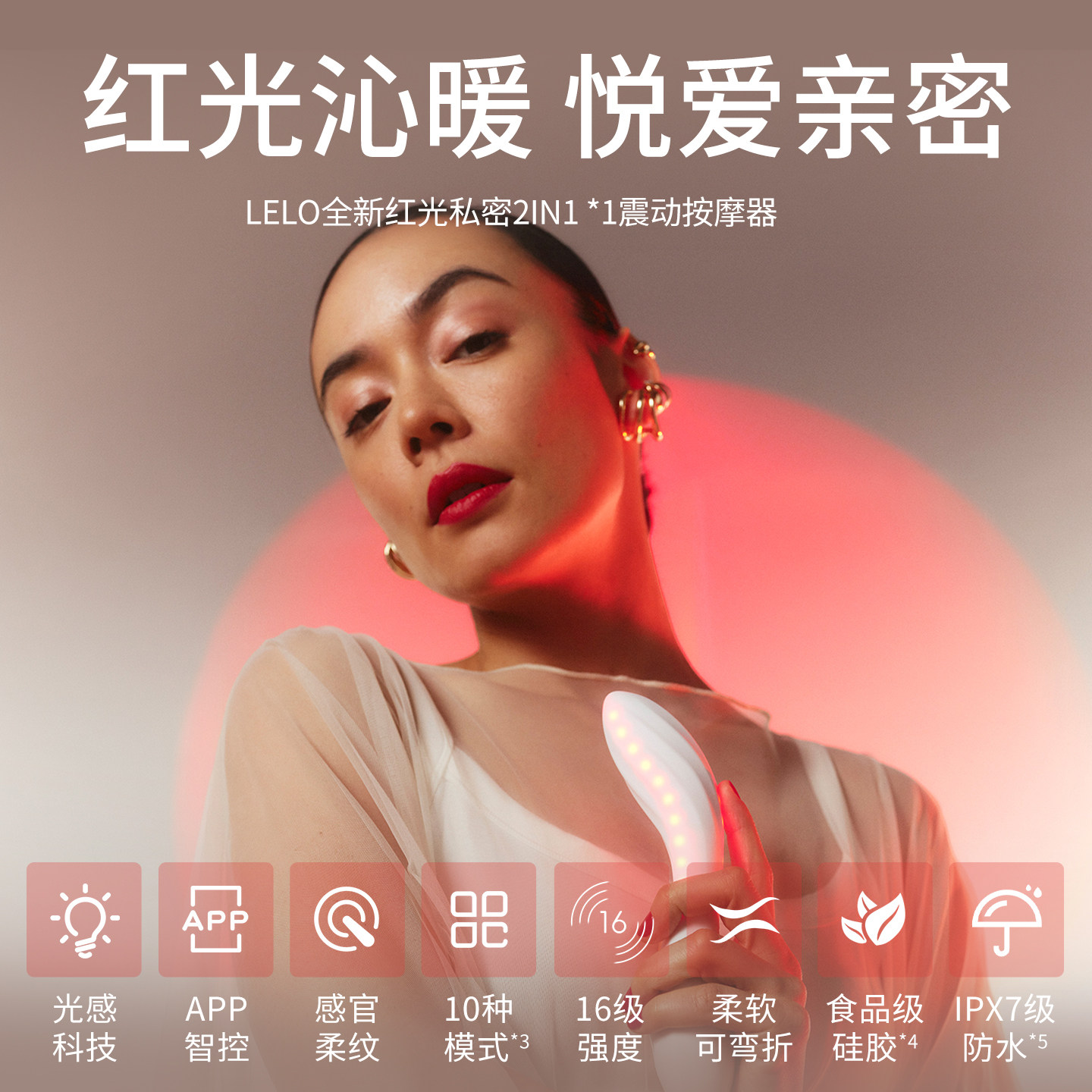 图2