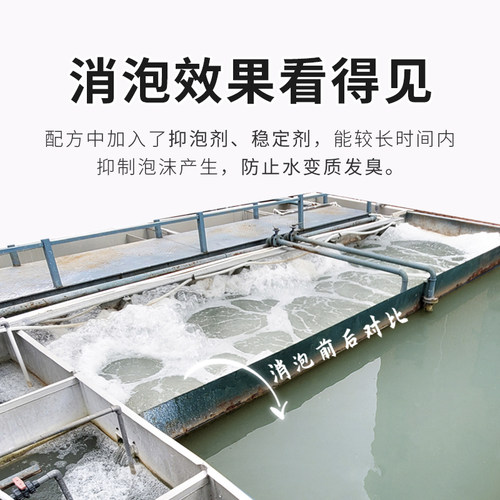 止境ZJ-800工业消泡剂污水处理除泡线切割印染水泥砂浆有机硅液体 - 图1