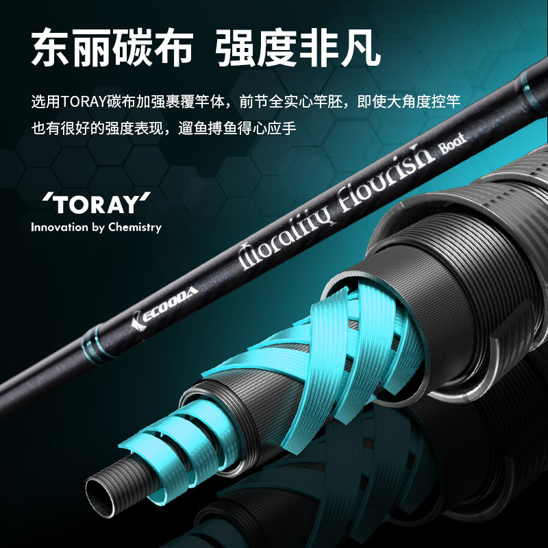 伊酷达虹道二代近海船钓竿海筏竿轻型小船竿碳素实心竿稍轻量灵敏,淘宝优惠券,粉丝福利购,淘宝优惠卷