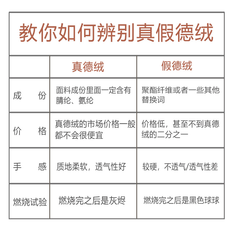 男童秋衣秋裤套装德绒保暖儿童内衣睡衣秋冬季中大童棉毛衫家居服