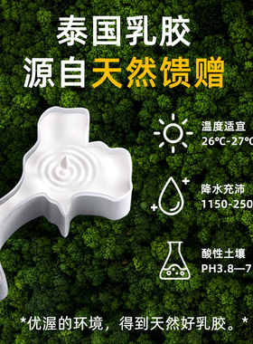 3D立体打印乳胶鞋垫抑菌防臭透气