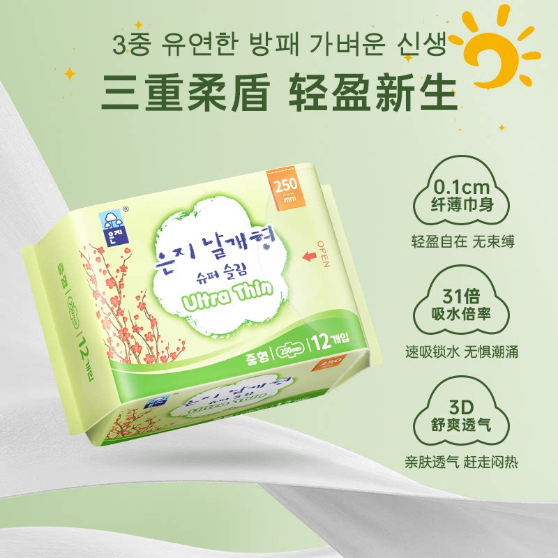 图 2