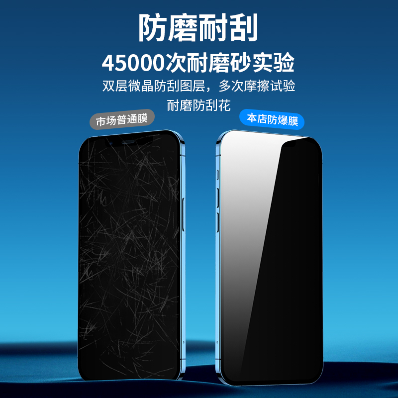 适用苹果15/14钢化膜iPhone13promax手机膜12贴膜Plus新款X全屏覆盖11防窥PM康宁por防指纹 ip十五xr十一xsm