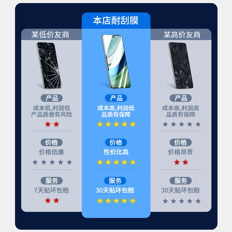适用华为mate60钢化膜mate60pro手机膜mate60系列5g新款meta60全包60por覆盖mata保护魅特防爆pr0曲屏mt60壳+