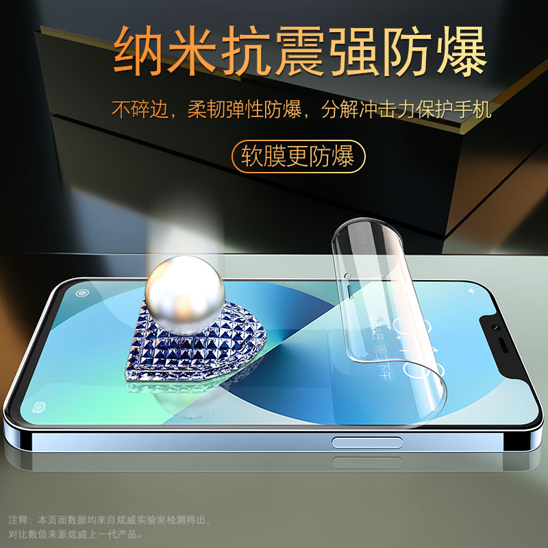 适用苹果13/14Pro钢化水凝膜iPhone12Promax手机15新款14Plus保护11Pro软膜XR屏幕X防窥XS磨砂8/7/6贴膜Mini6-图2