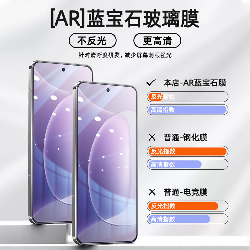 适用华为荣耀300/90GT钢化膜80Pro直屏版30/20se手机10/9/Play8T/7TPro/6c/5活力4/3防窥膜v10/x40i贴膜x30s - 图0